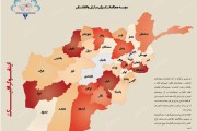 اینفوگرافی رویدادهای امنیتی افغانستان در اردیبهشت 97